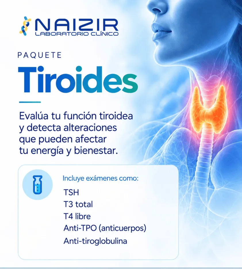 Paquete de tiroides